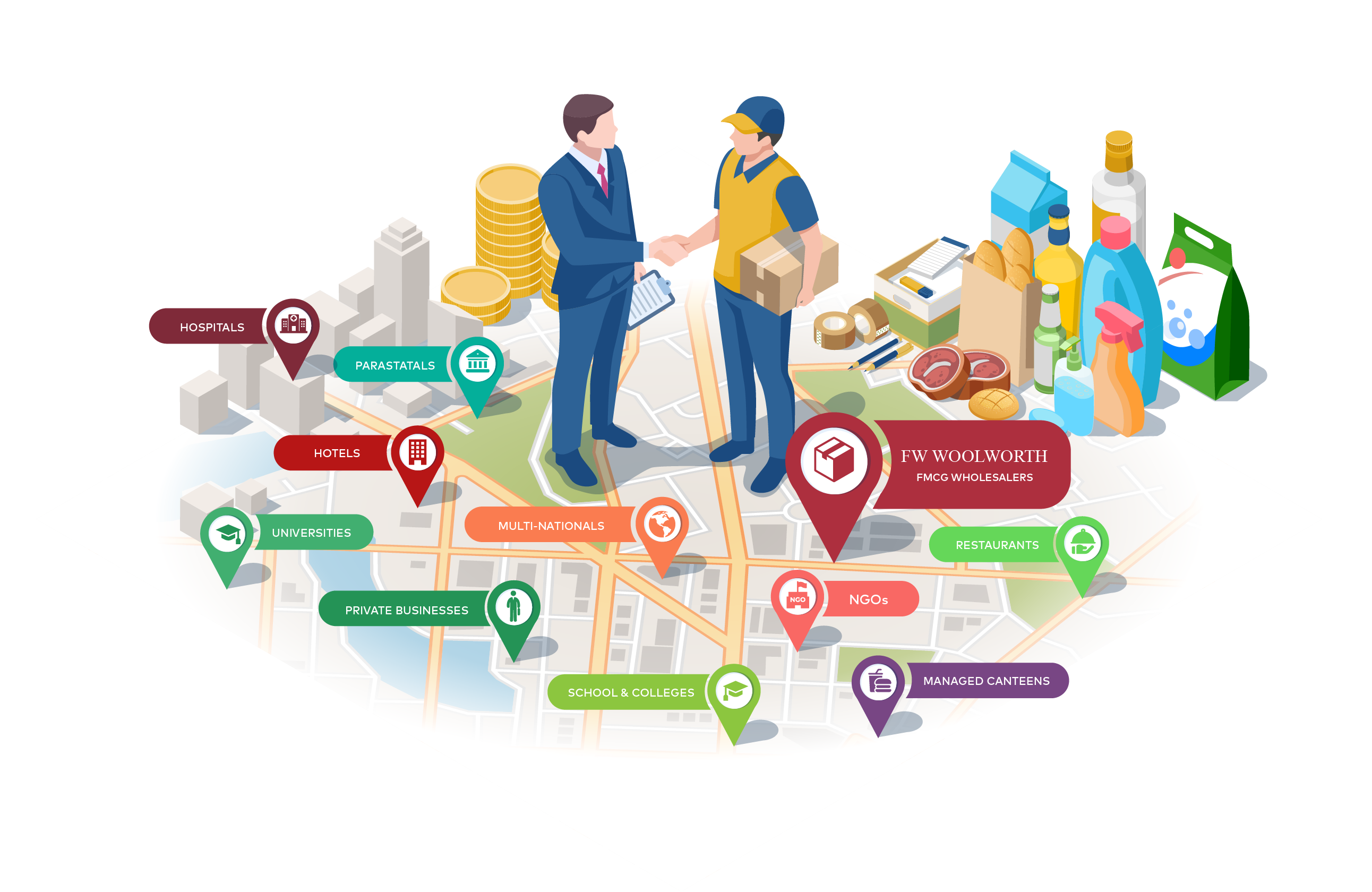 ChiChingB2B Business Ecosystem - Connecting suppliers with hospitals, universities, hotels, restaurants and other businesses